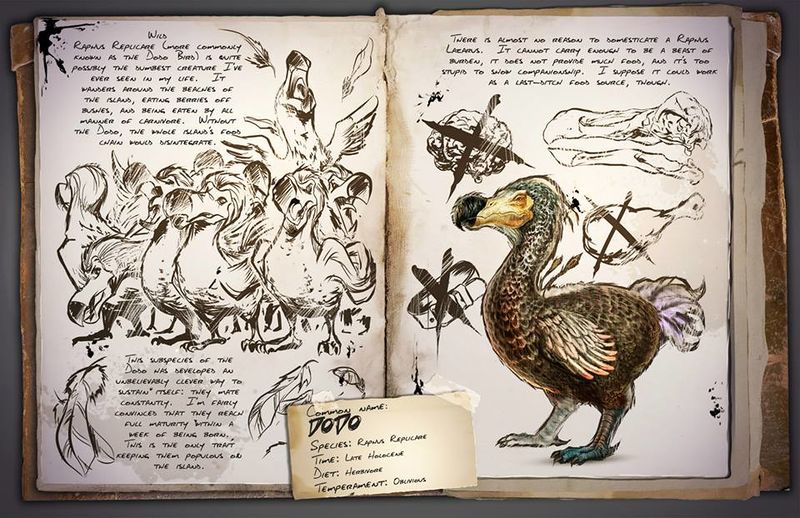 list-of-birds-ark-survival-evolved