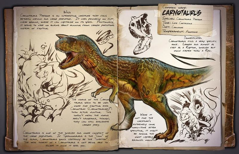 ark survival evolved dinosaur list