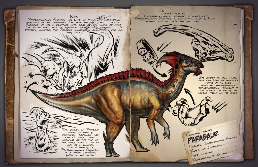 dinosaur names in ark survival evolved