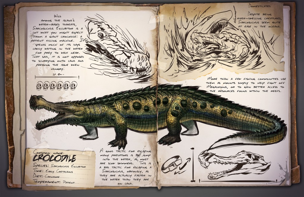 ark survival evolved dinosaur dossier manigarmer